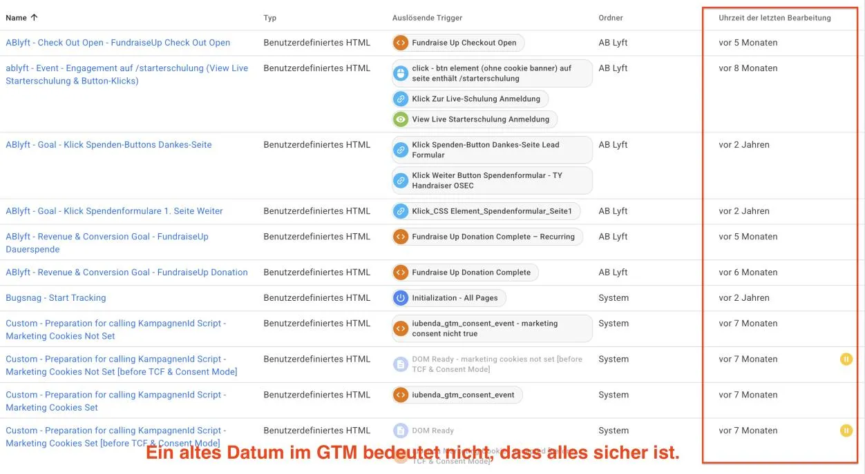 Tabelle mit fehlerhaften GA4-Ereignissen